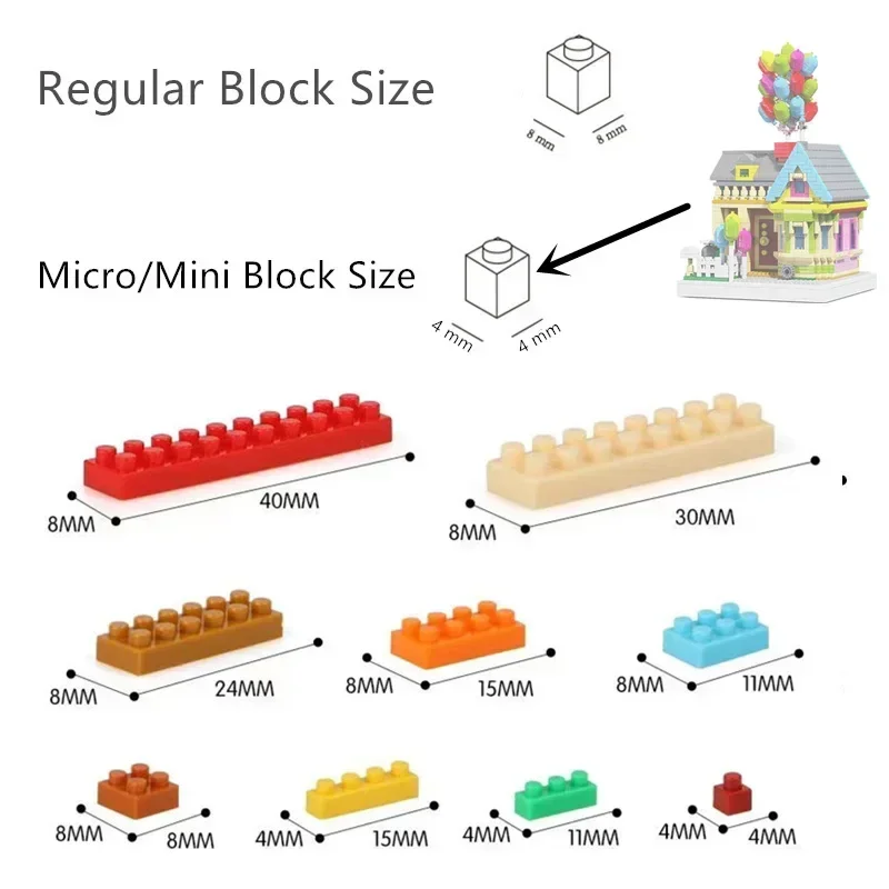 Micro-Mini-Block Balloon Fly H - Building Blocks recension och pris