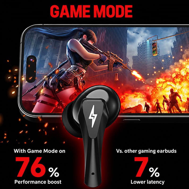 Choice Lenovo GT101 Gaming Hea - Video Games recension och pris